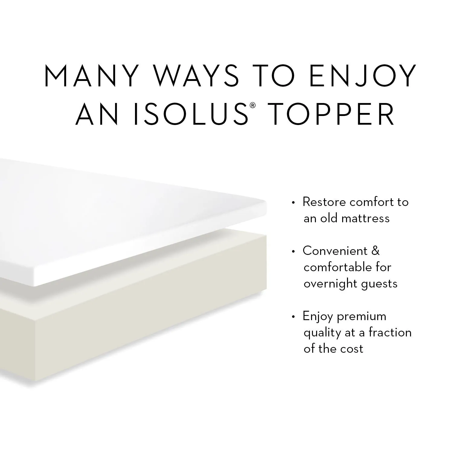 Gel Memory Foam Mattress Topper