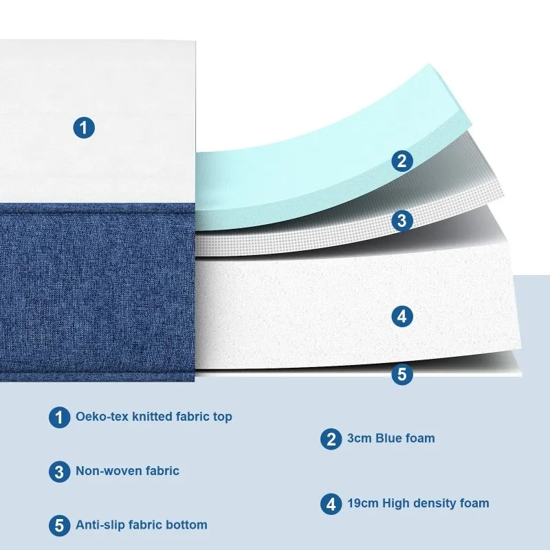 Gel Memory Foam Mattress,Breathable Mattress Medium Firm in a Box with Skin-Friendly Knitted Cover