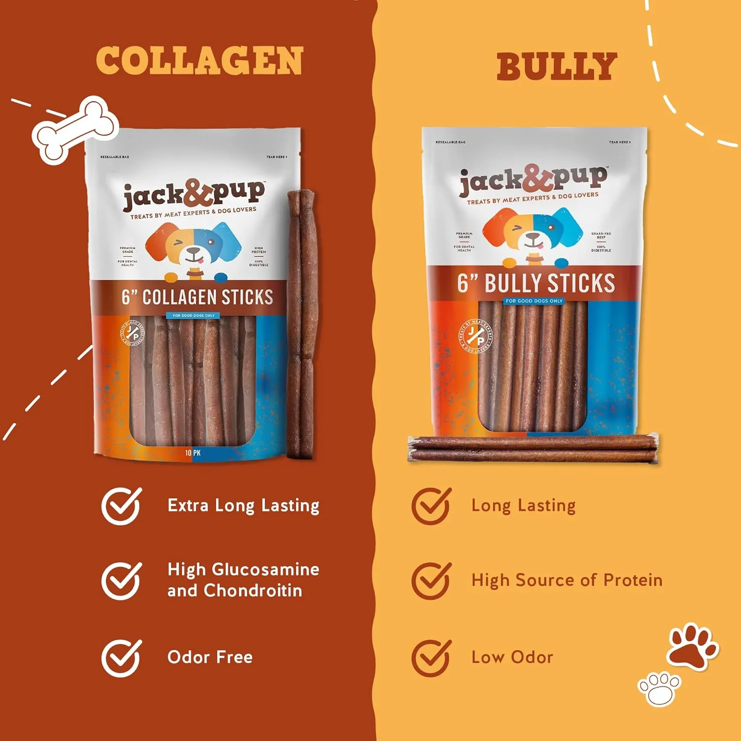 Jack&Pup 6" Braided Beef Collagen Sticks for Dogs - Rawhide Free Dog Chews Long Lasting Collagen Chews for Dogs - Bully Sticks Alternative (8 Pack)