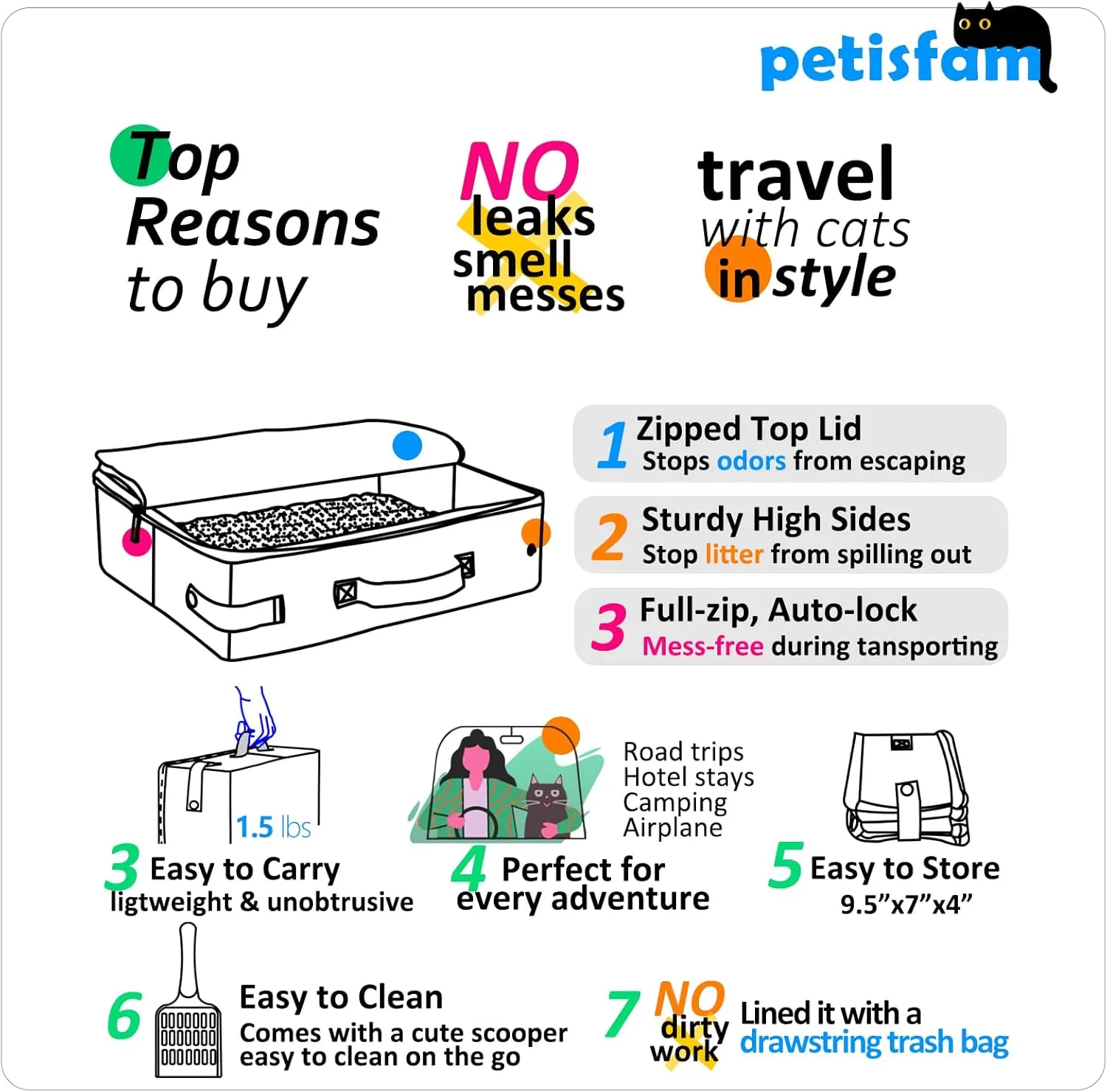 Portable Cat Travel Litter Box with Zipped Lid to Keep Everything Contained. No Odor, Leakage and Messes. Easy to Carry, Clean and Use in Car, Hotel, Aiarplane. (Large, Grey)