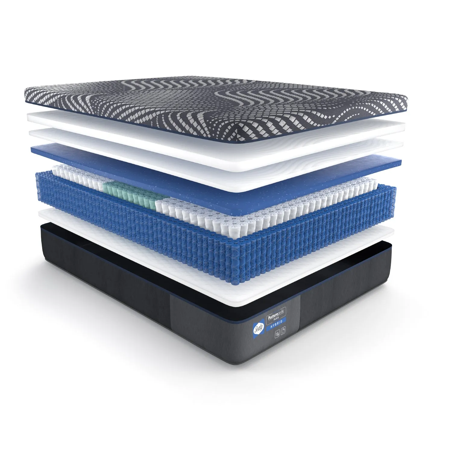 Sealy Posturepedic® Plus Hybrid High Point Soft Mattress